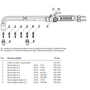 Palnik tlenowo-acetylenowy PC-216A/X16 PERUN