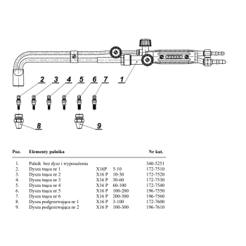 Palnik Propanowo-Tlenowy PC-211P/X16 PERUN