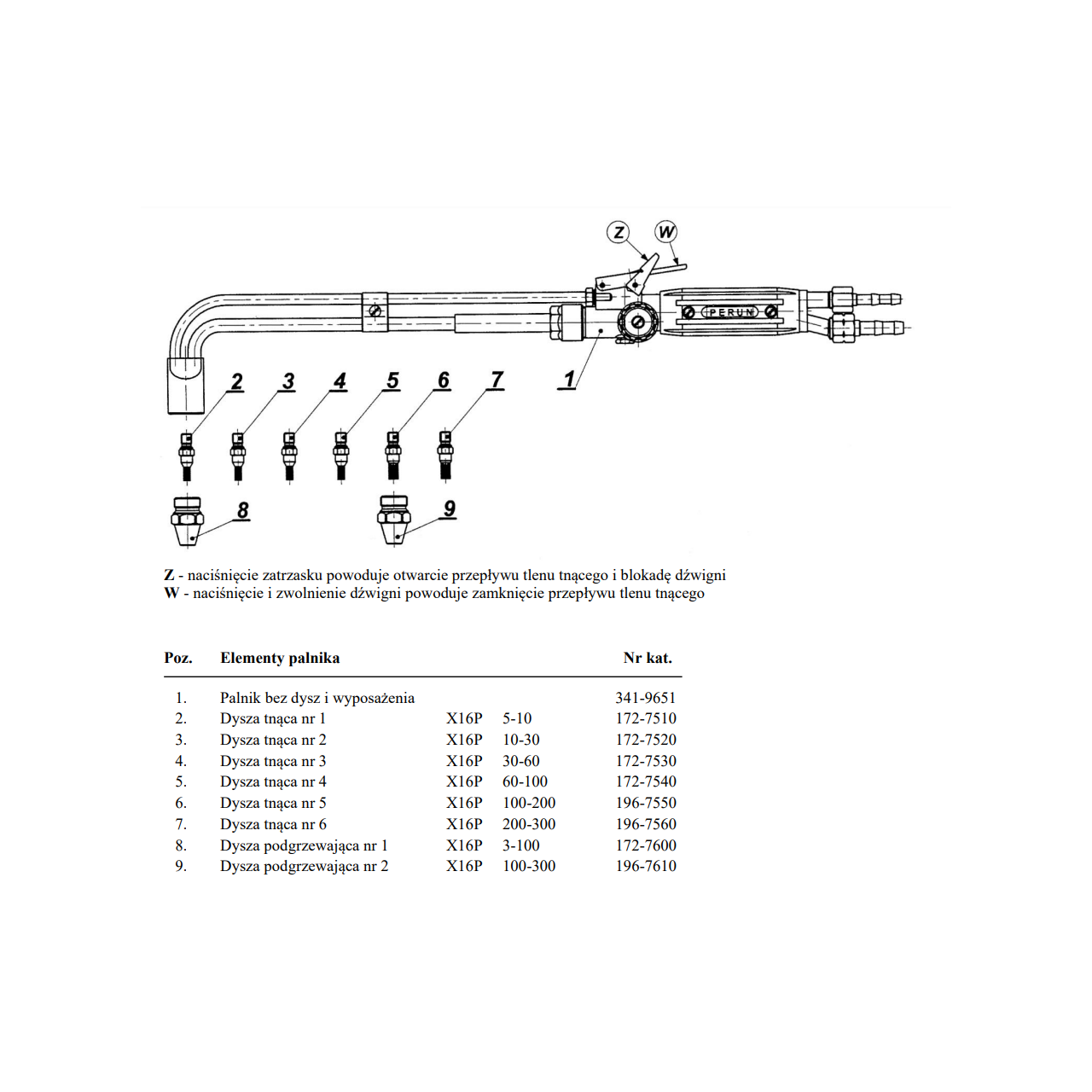 Palnik Propanowo-Tlenowy PC-216P/X16 PERUN